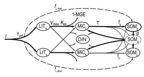 ../../_images/MIMICS_Wiring_BW.png