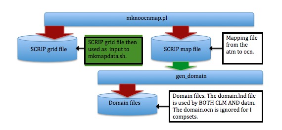 ../../_images/mknoocnmap.jpeg